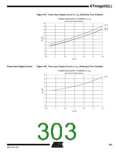 浏览型号ATMEGA32L-8AUR的Datasheet PDF文件第303页
