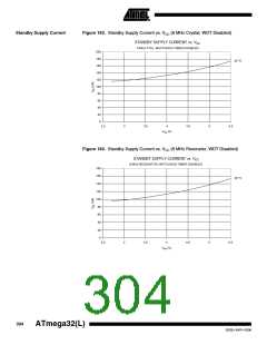 浏览型号ATMEGA32L-8AUR的Datasheet PDF文件第304页