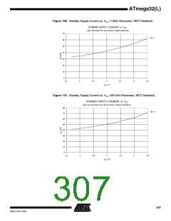 浏览型号ATMEGA32L-8AUR的Datasheet PDF文件第307页
