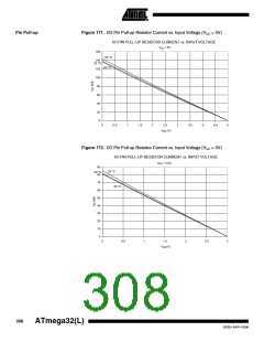浏览型号ATMEGA32L-8AUR的Datasheet PDF文件第308页