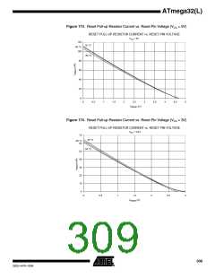 浏览型号ATMEGA32L-8AUR的Datasheet PDF文件第309页