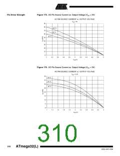浏览型号ATMEGA32L-8AUR的Datasheet PDF文件第310页