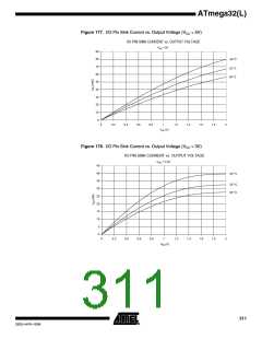 浏览型号ATMEGA32L-8AUR的Datasheet PDF文件第311页