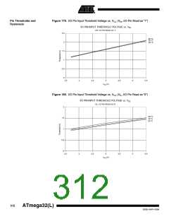 浏览型号ATMEGA32L-8AUR的Datasheet PDF文件第312页