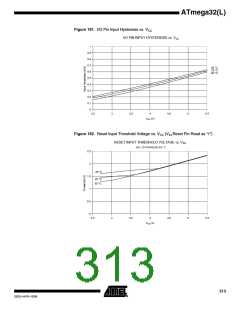 浏览型号ATMEGA32L-8AUR的Datasheet PDF文件第313页