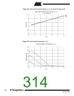 浏览型号ATMEGA32L-8AUR的Datasheet PDF文件第314页