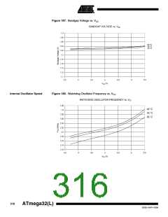 浏览型号ATMEGA32L-8AUR的Datasheet PDF文件第316页