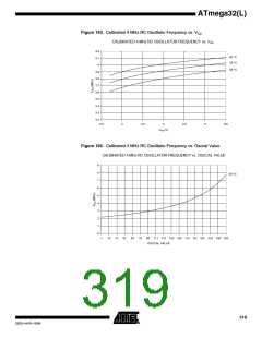 浏览型号ATMEGA32L-8AUR的Datasheet PDF文件第319页