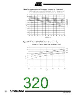 浏览型号ATMEGA32L-8AUR的Datasheet PDF文件第320页