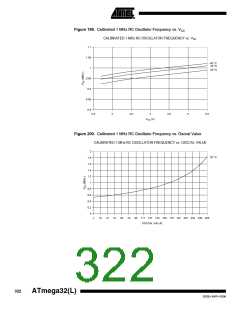 浏览型号ATMEGA32L-8AUR的Datasheet PDF文件第322页