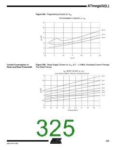 浏览型号ATMEGA32L-8AUR的Datasheet PDF文件第325页