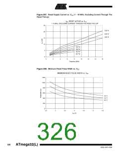 浏览型号ATMEGA32L-8AUR的Datasheet PDF文件第326页