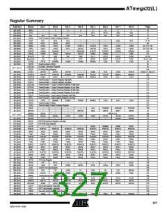 浏览型号ATMEGA32L-8AUR的Datasheet PDF文件第327页
