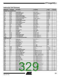 浏览型号ATMEGA32L-8AUR的Datasheet PDF文件第329页