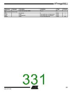 浏览型号ATMEGA32L-8AUR的Datasheet PDF文件第331页