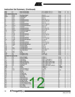 浏览型号ATMEGA64L-8AU的Datasheet PDF文件第12页