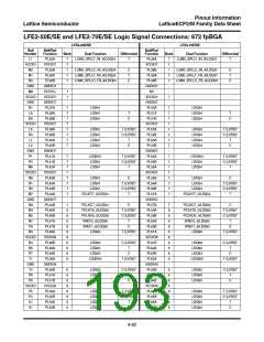 浏览型号ECP2-12的Datasheet PDF文件第193页