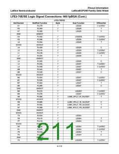 浏览型号ECP2-12的Datasheet PDF文件第211页