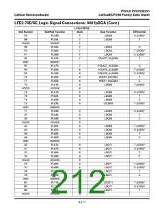 浏览型号ECP2-12的Datasheet PDF文件第212页