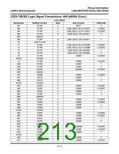 浏览型号ECP2-12的Datasheet PDF文件第213页