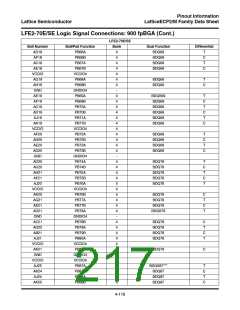 浏览型号ECP2-12的Datasheet PDF文件第217页