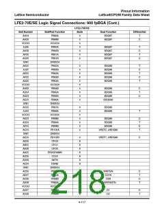 浏览型号ECP2-12的Datasheet PDF文件第218页