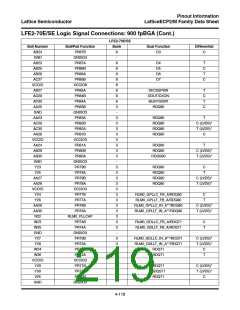 浏览型号ECP2-12的Datasheet PDF文件第219页