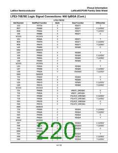 浏览型号ECP2-12的Datasheet PDF文件第220页