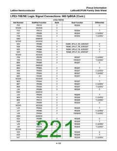 浏览型号ECP2-12的Datasheet PDF文件第221页