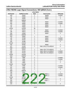 浏览型号ECP2-12的Datasheet PDF文件第222页