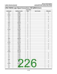 浏览型号ECP2-12的Datasheet PDF文件第226页
