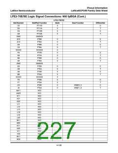 浏览型号ECP2-12的Datasheet PDF文件第227页