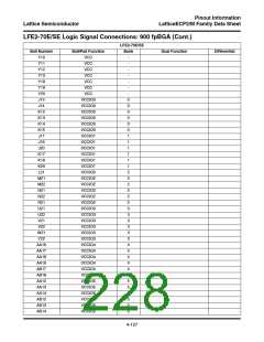 浏览型号ECP2-12的Datasheet PDF文件第228页