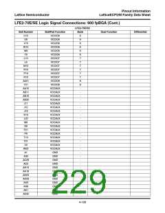 浏览型号ECP2-12的Datasheet PDF文件第229页