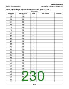 浏览型号ECP2M35的Datasheet PDF文件第230页