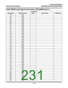 浏览型号ECP2M35的Datasheet PDF文件第231页