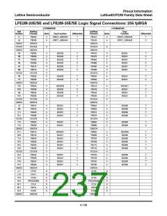 浏览型号ECP2M35的Datasheet PDF文件第237页