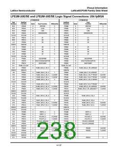 浏览型号ECP2M35的Datasheet PDF文件第238页