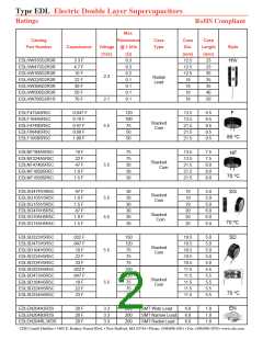 浏览型号EDLSG155V5R5C的Datasheet PDF文件第2页