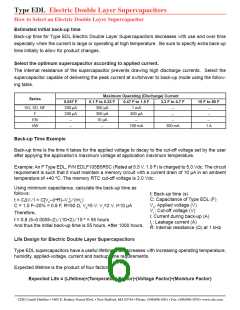 浏览型号EDLSG155V5R5C的Datasheet PDF文件第6页