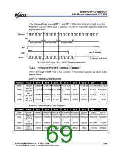 浏览型号EM78P341的Datasheet PDF文件第69页