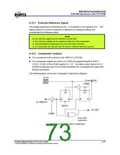 浏览型号EM78P341的Datasheet PDF文件第73页