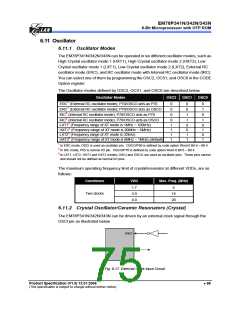 浏览型号EM78P341的Datasheet PDF文件第75页