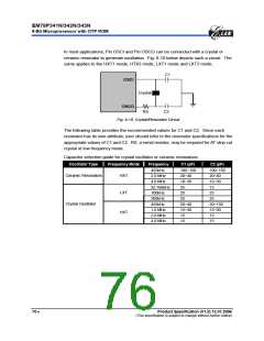 浏览型号EM78P341的Datasheet PDF文件第76页