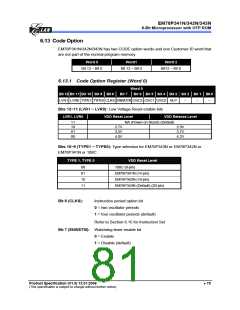 浏览型号EM78P341的Datasheet PDF文件第81页
