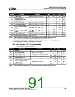 浏览型号EM78P341的Datasheet PDF文件第91页