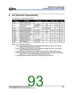 浏览型号EM78P341的Datasheet PDF文件第93页