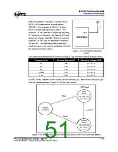 浏览型号EM78P5841NP的Datasheet PDF文件第51页