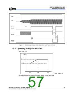 浏览型号EM78P5841NP的Datasheet PDF文件第57页