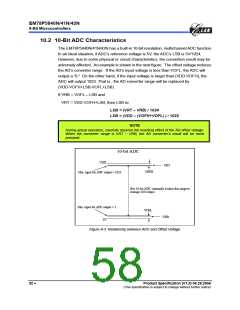 浏览型号EM78P5841NP的Datasheet PDF文件第58页